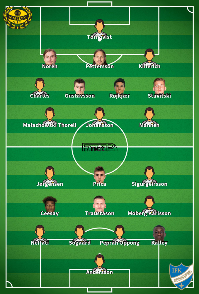 IFK Norrköping v Mjällby AIF Onces Probables 26-05-2025