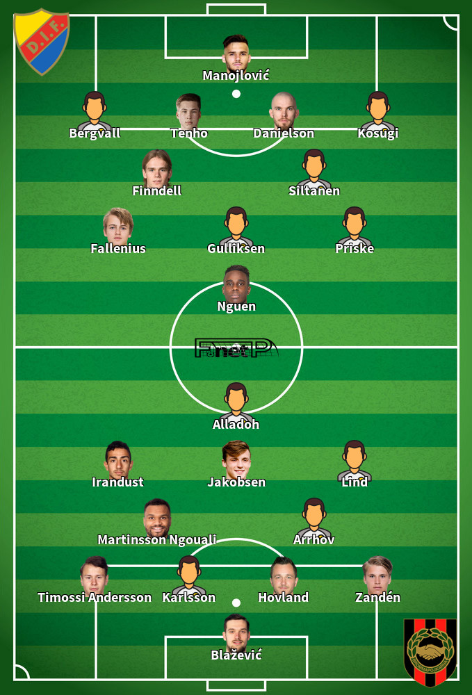 IF Brommapojkarna v Djurgårdens IF Predicted Lineups 29-05-2025