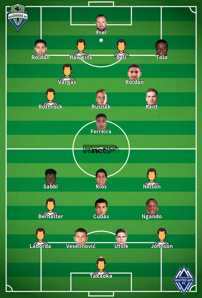 Vancouver Whitecaps v Seattle Sounders FC Onces Probables 09-06-2025