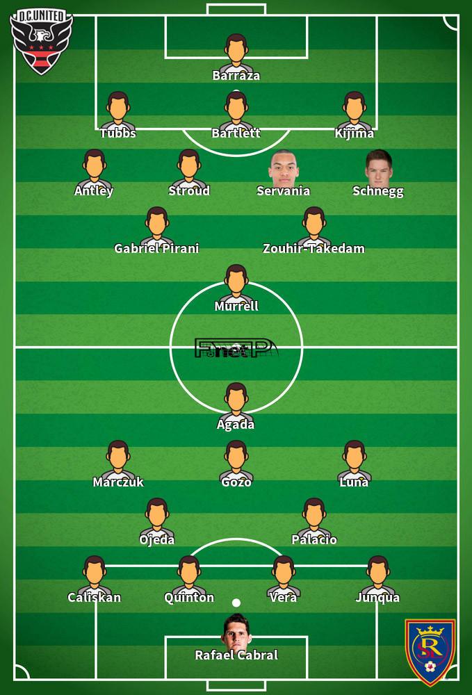Real Salt Lake v D.C. United Mögliche Aufstellungen 15-06-2025