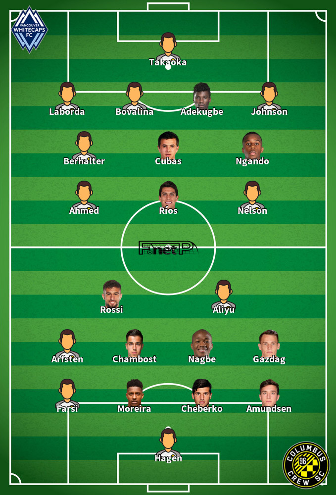 Columbus Crew v Vancouver Whitecaps Predicted Lineups 14-06-2025