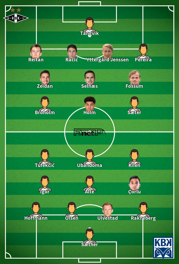 Kristiansund v Rosenborg BK Onces Probables 22-06-2025
