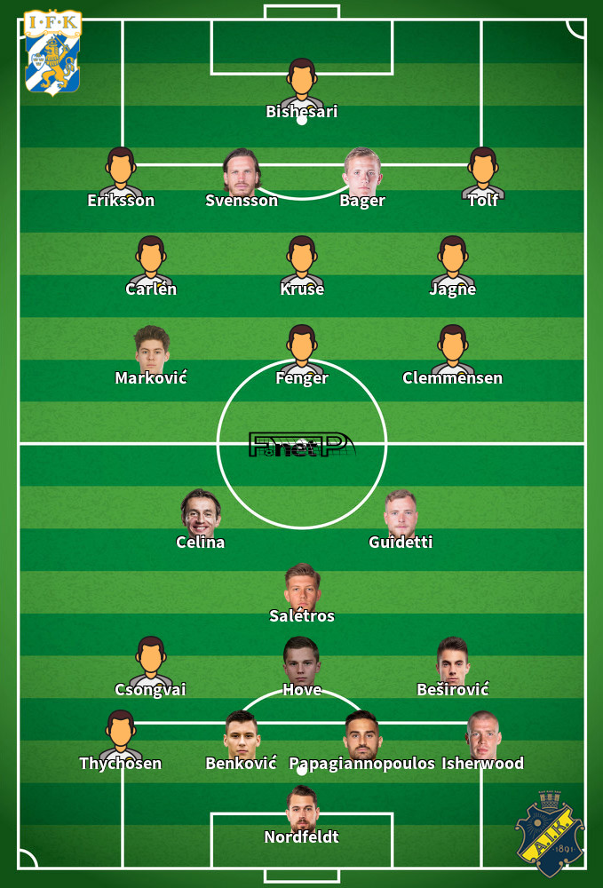 AIK v IFK Göteborg Onces Probables 29-06-2025