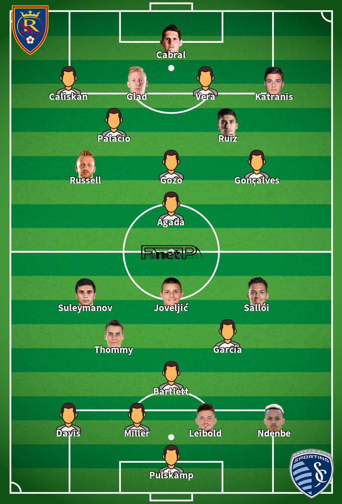 Sporting Kansas City v Real Salt Lake Predicted Lineups 29-06-2025