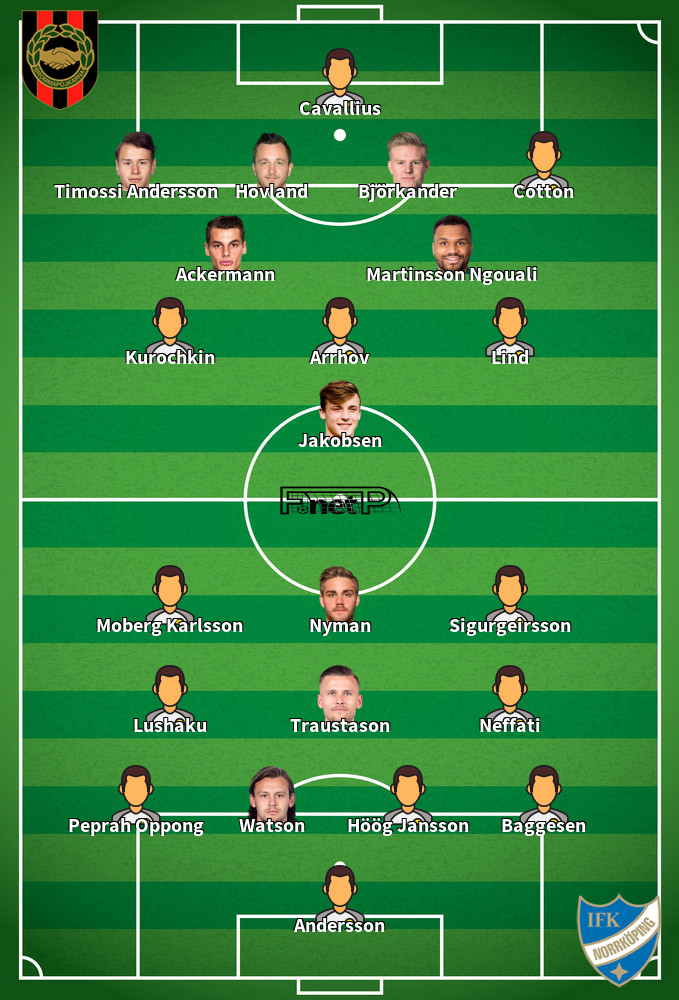IFK Norrköping v IF Brommapojkarna Onces Probables 07-07-2025
