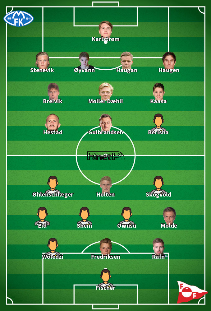 Fredrikstad FK v Molde FK Predicted Lineups 12-07-2025