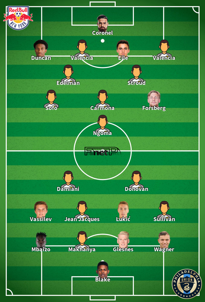 Philadelphia Union v New York Red Bulls Onces Probables 12-07-2025