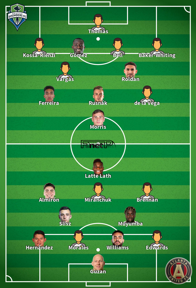 Atlanta United v Seattle Sounders FC Predicted Lineups 26-07-2025