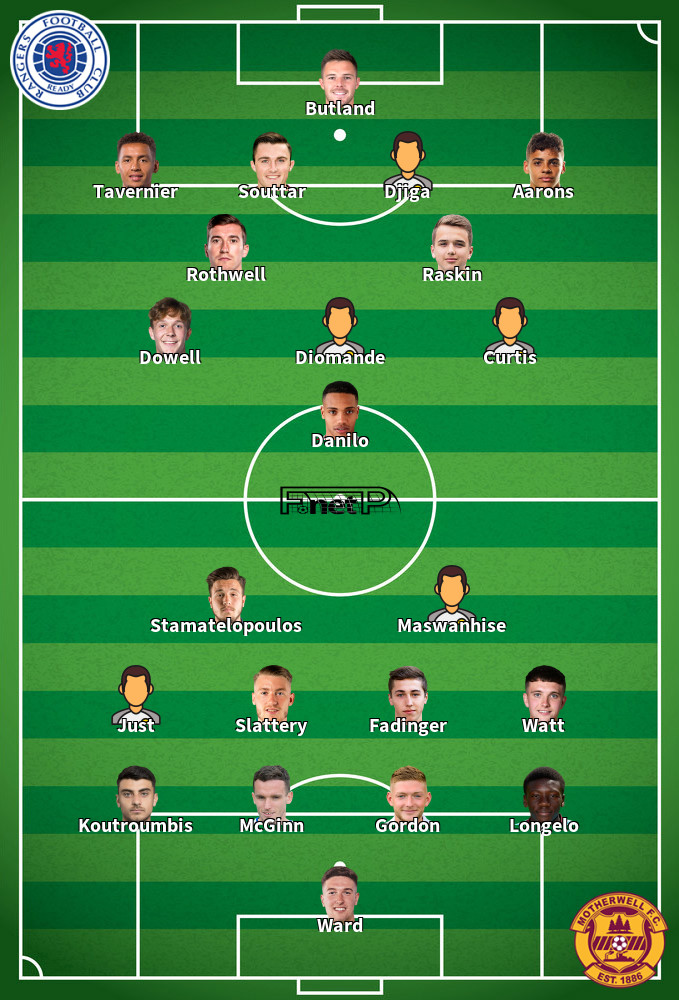 Motherwell v Rangers Predicted Lineups 02-08-2025