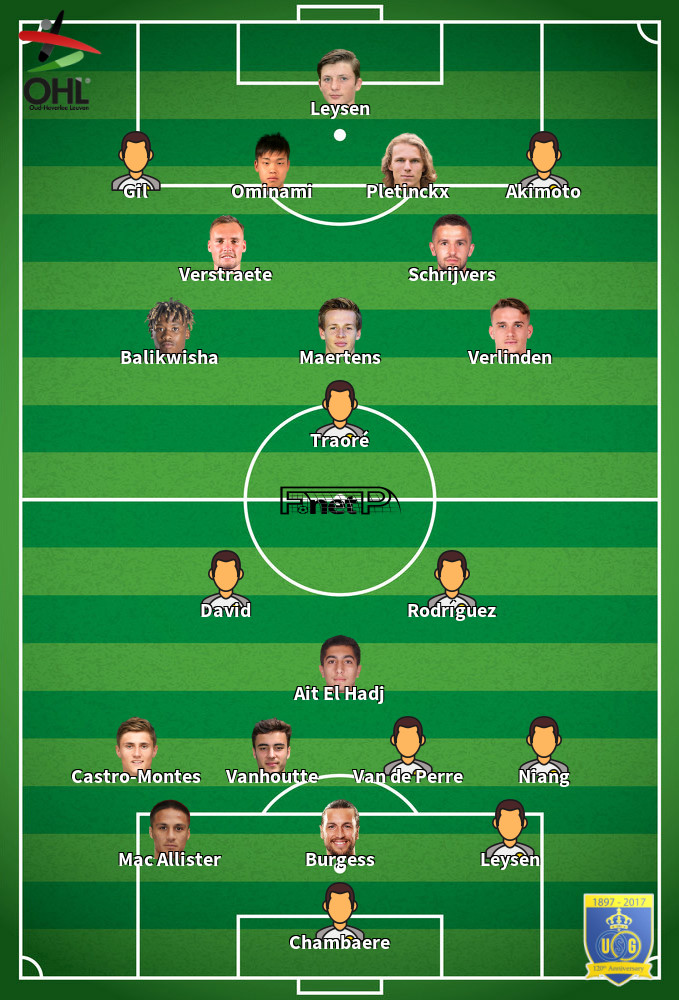 Union Saint-Gilloise v Oud-Heverlee Leuven Predicted Lineups 03-08-2025