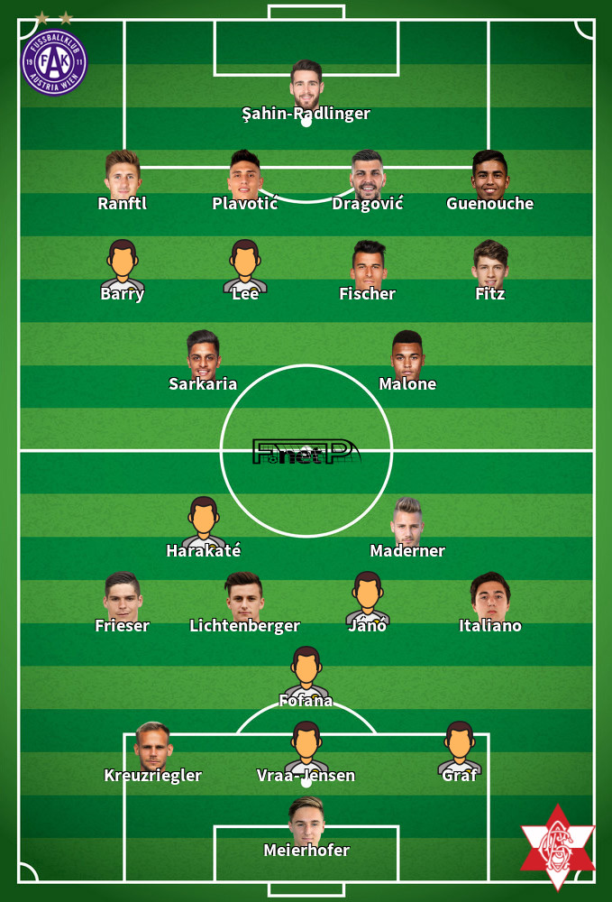 Grazer AK v Austria Vienna Predicted Lineups 03-08-2025