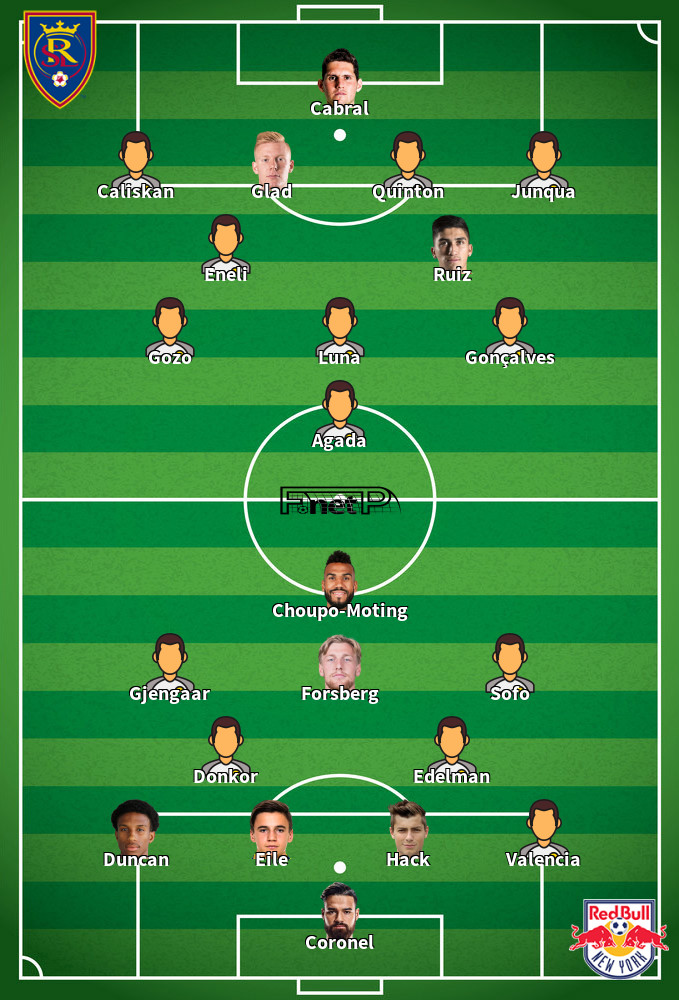 New York Red Bulls v Real Salt Lake Predicted Lineups 10-08-2025