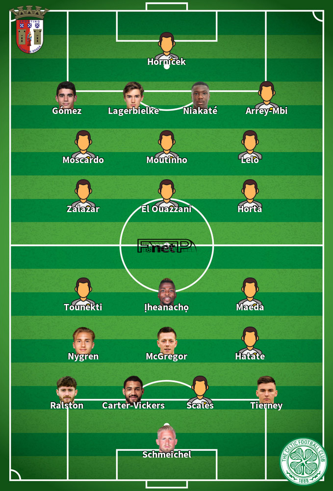 Celtic v Braga Predicted Lineups 02-10-2025