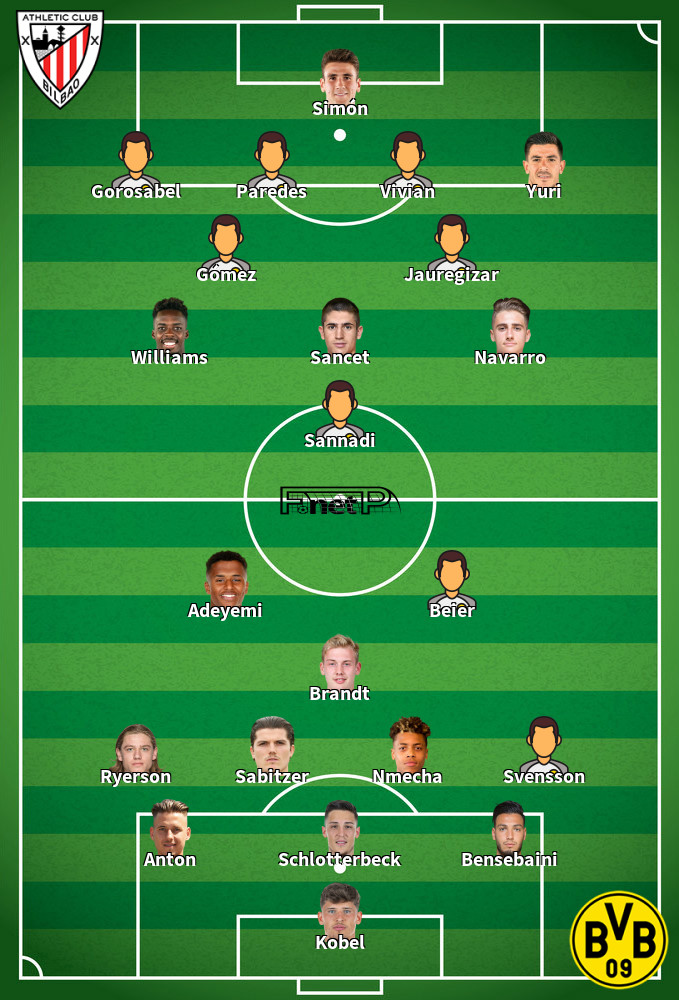 Borussia Dortmund v Athletic Bilbao Predicted Lineups 01-10-2025