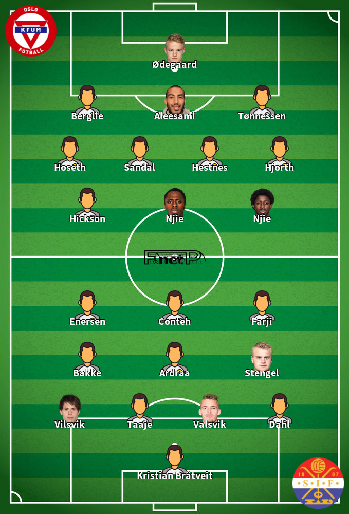 Strømsgodset IF v KFUM Oslo Predicted Lineups 05-10-2025