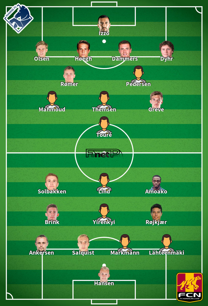 FC Nordsjælland v Randers Predicted Lineups 19-10-2025