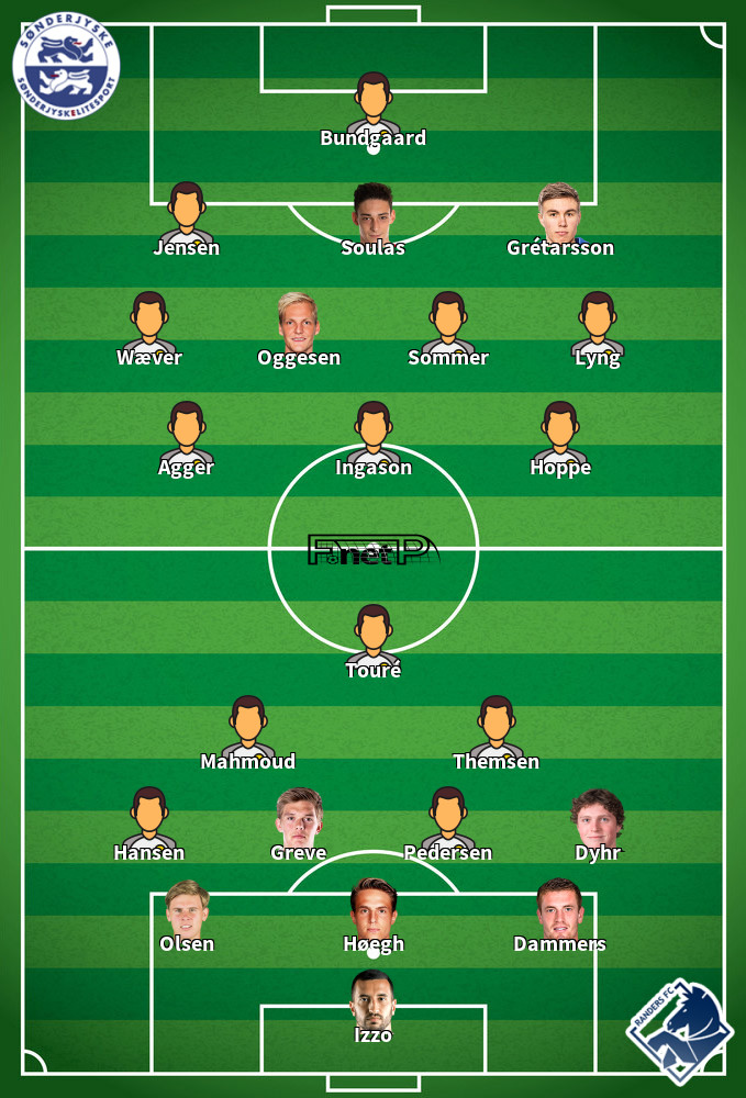 Randers v SønderjyskE Predicted Lineups 26-10-2025