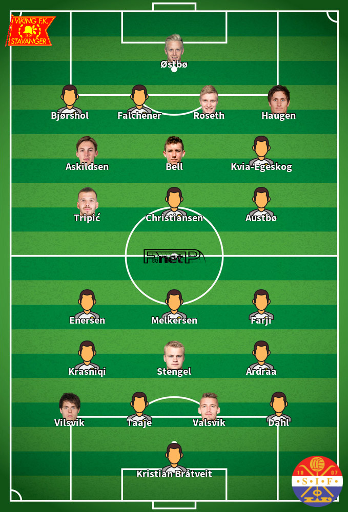 Strømsgodset IF v Viking FK Predicted Lineups 02-11-2025