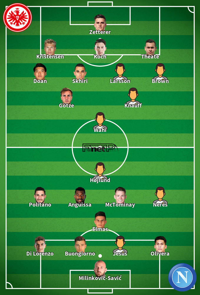 Napoli v Eintracht Frankfurt Composition d'équipe probable 04-11-2025