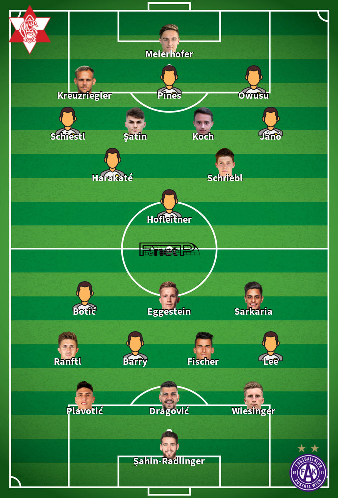Austria Vienna v Grazer AK Predicted Lineups 08-11-2025