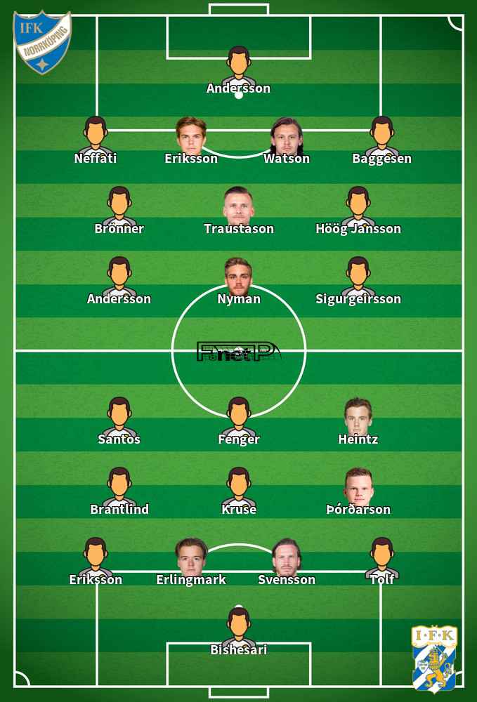 IFK Göteborg v IFK Norrköping Predicted Lineups 09-11-2025