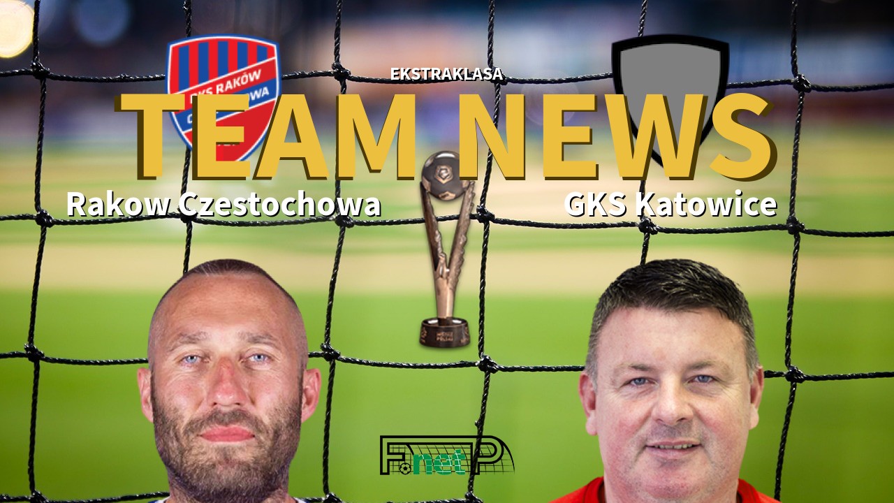 Ekstraklasa News: Raków Częstochowa vs GKS Katowice Confirmed Line-ups