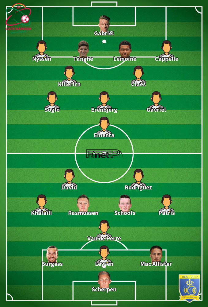 Union Saint-Gilloise v SV Zulte Waregem Predicted Lineups 20-12-2025