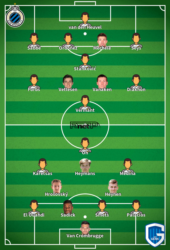 Genk v Club Brugge Predicted Lineups 26-12-2025