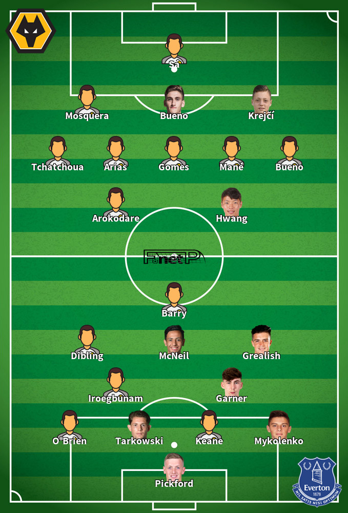 Everton v Wolves Predicted Lineups 07-01-2026