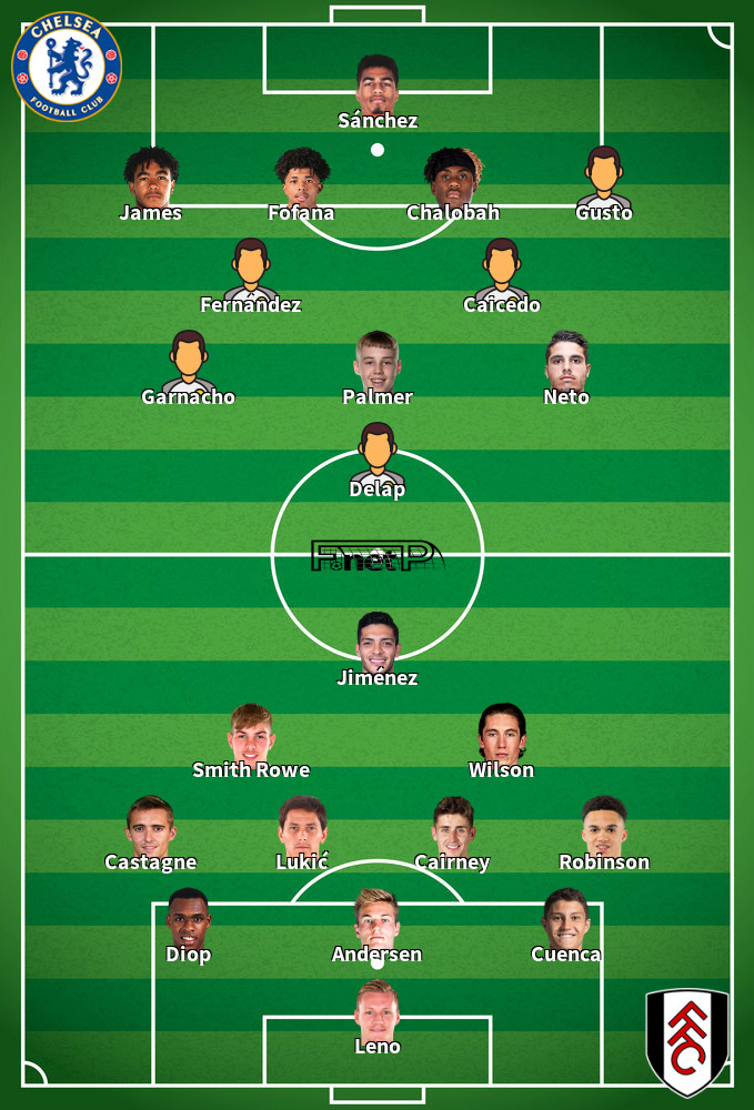 Fulham v Chelsea Predicted Lineups 07-01-2026