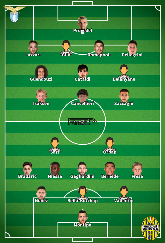 Hellas Verona v Lazio Onces Probables 11-01-2026