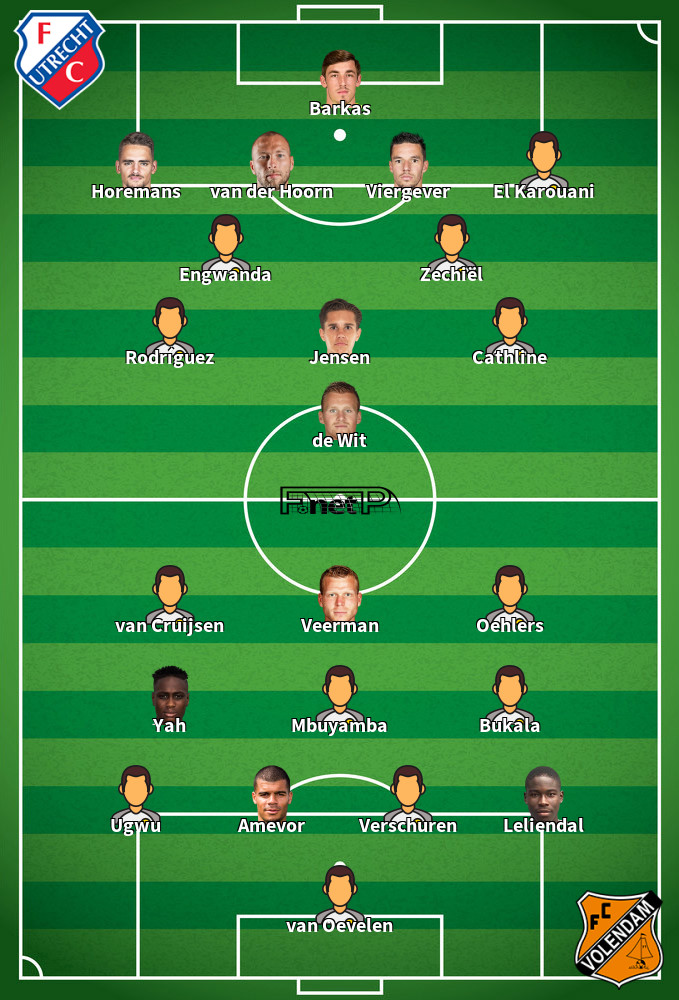 FC Volendam v FC Utrecht Predicted Lineups 18-01-2026