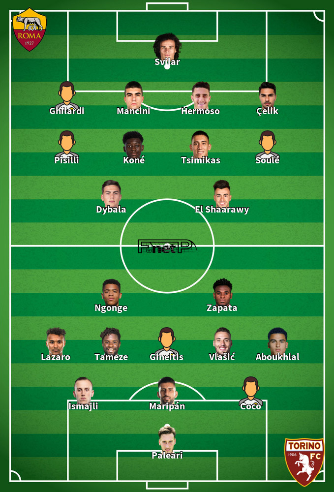 Torino v Roma Predicted Lineups 18-01-2026