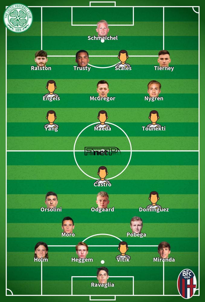Bologna v Celtic Prováveis escalações 22-01-2026