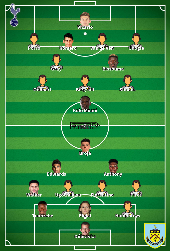Burnley v Tottenham Hotspur Onces Probables 24-01-2026