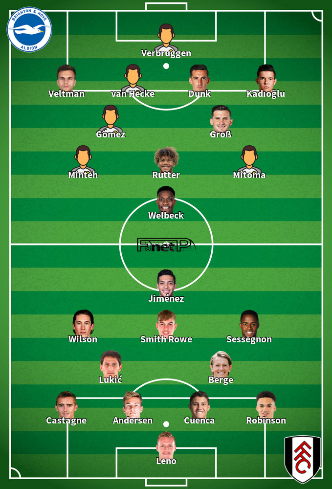 Fulham v Brighton Onces Probables 24-01-2026