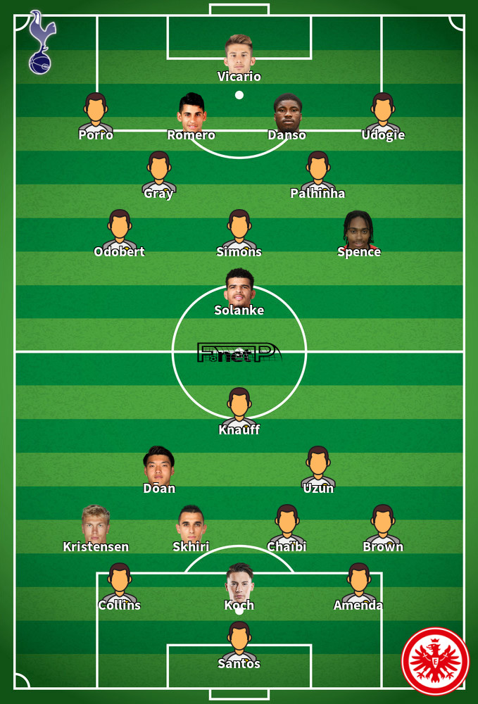 Eintracht Frankfurt v Tottenham Hotspur Predicted Lineups 28-01-2026