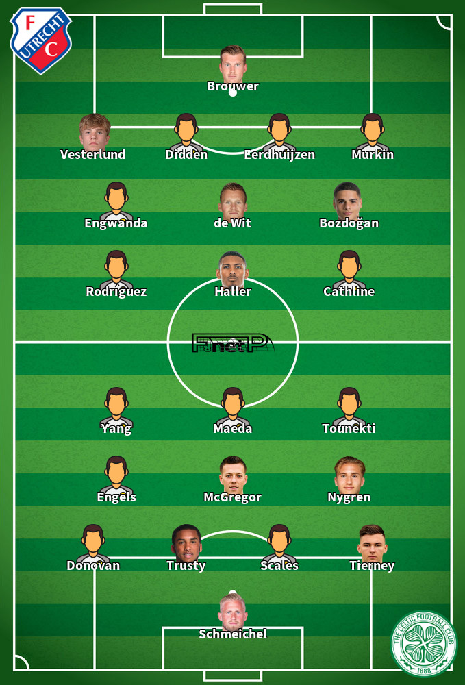 Celtic v FC Utrecht Predicted Lineups 29-01-2026