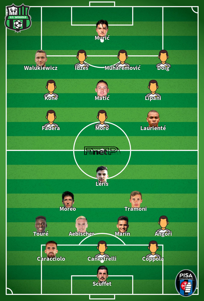Pisa v Sassuolo Predicted Lineups 31-01-2026