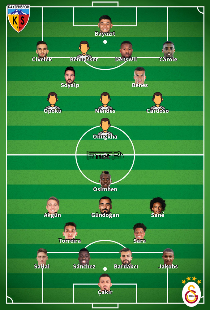 Galatasaray v Kayserispor Onces Probables 01-02-2026