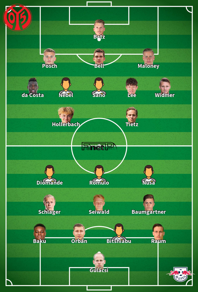 RB Leipzig v Mainz Predicted Lineups 31-01-2026