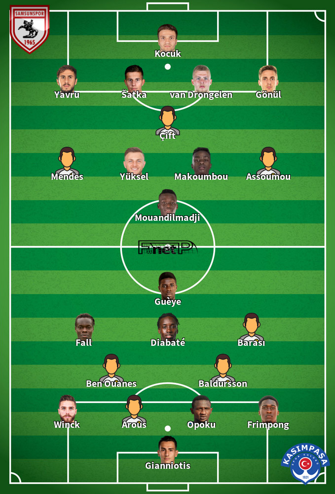 Kasimpasa v Samsunspor Predicted Lineups 30-01-2026