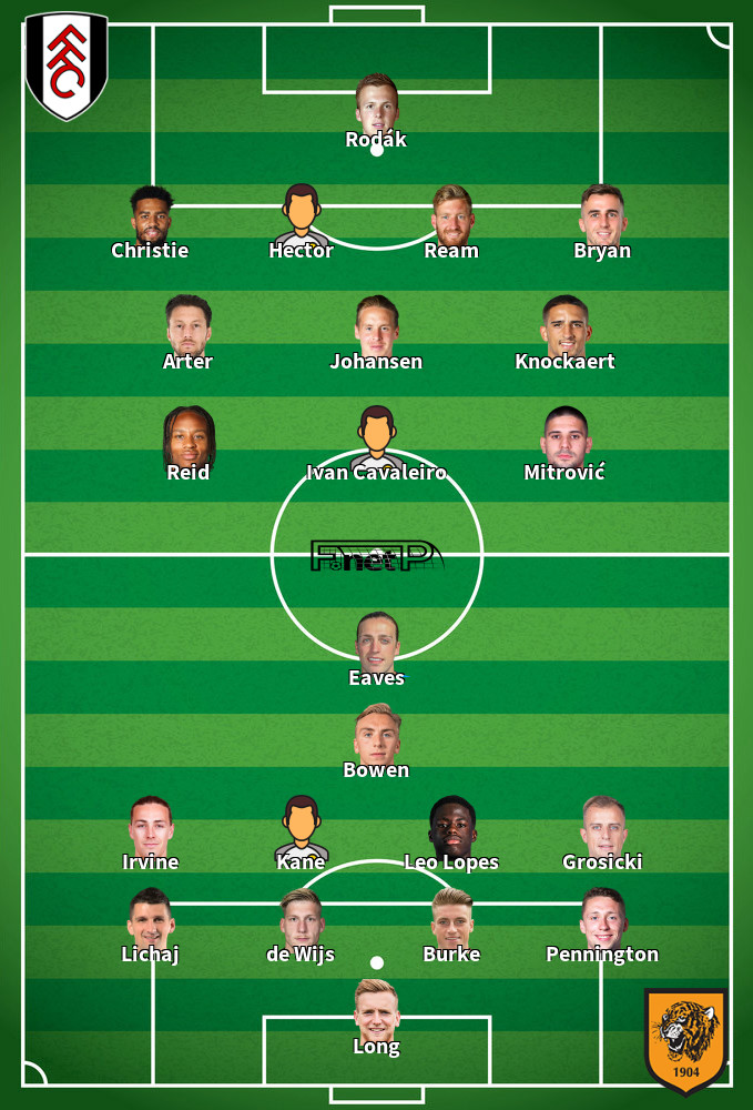 Hull City v Fulham Predicted Lineups 11-01-2020