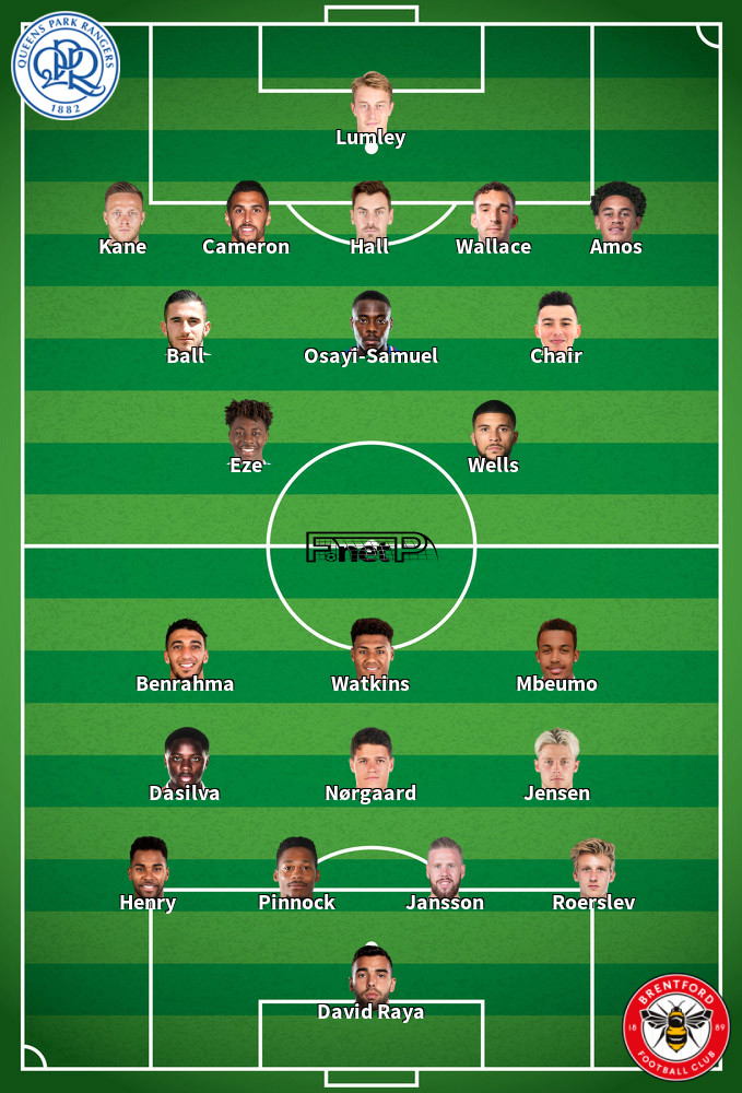 Brentford v QPR Predicted Lineups 11-01-2020