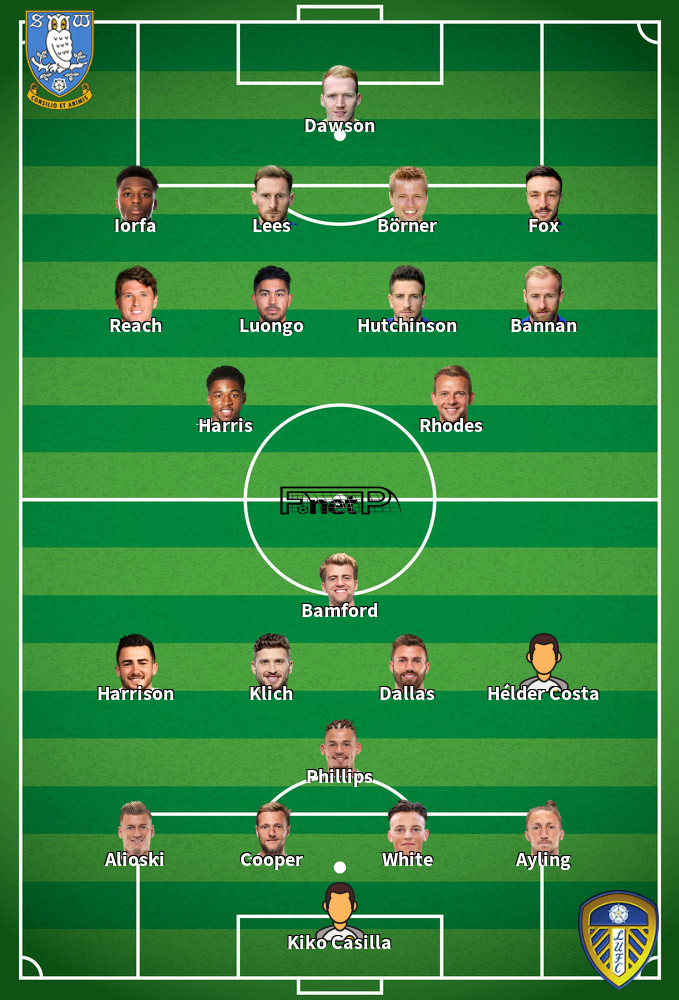 Leeds v Sheffield Wednesday Predicted Lineups 11-01-2020