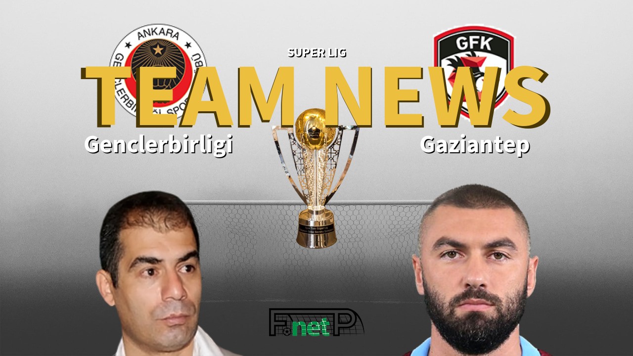Super Lig News: Gençlerbirliği vs Gaziantep Confirmed Line-ups