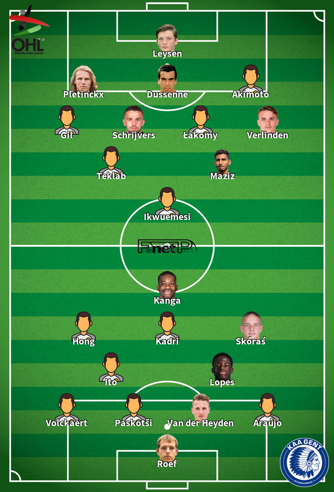 KAA Gent v Oud-Heverlee Leuven Predicted Lineups 07-02-2026