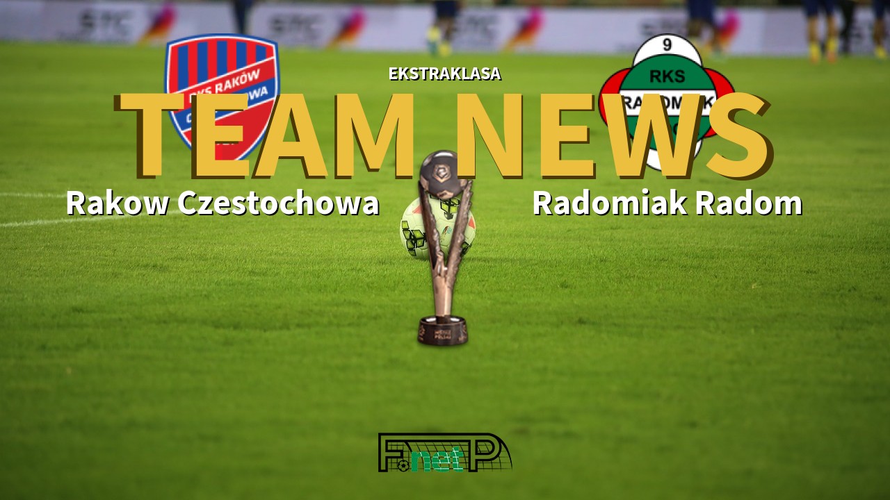 Ekstraklasa News: Raków Częstochowa vs Radomiak Radom Confirmed Line-ups