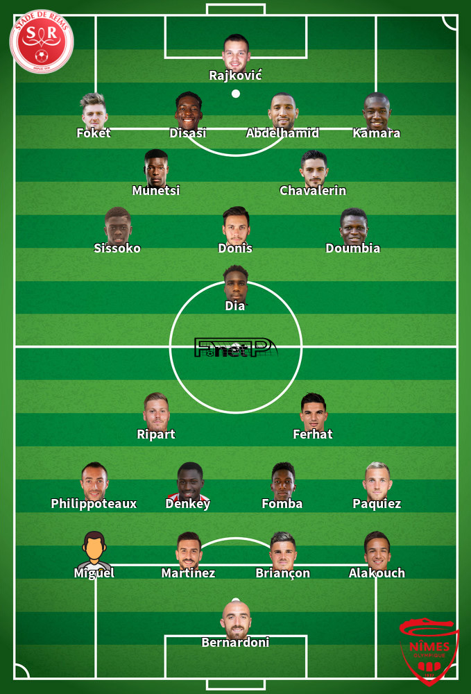 Nîmes v Reims Predicted Lineups 11-01-2020