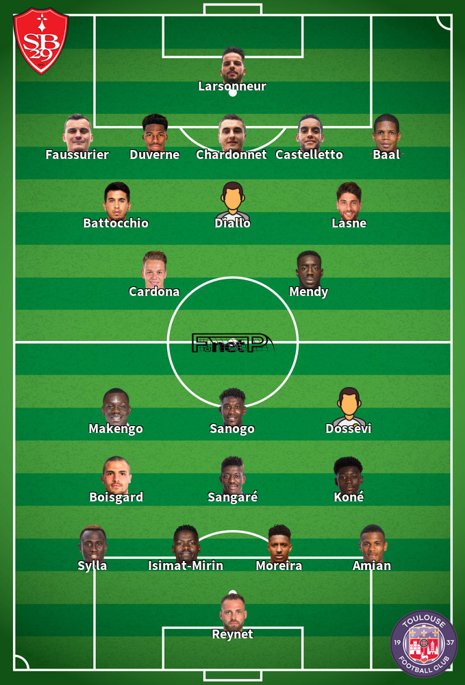 Toulouse v Brest Predicted Lineups 11-01-2020